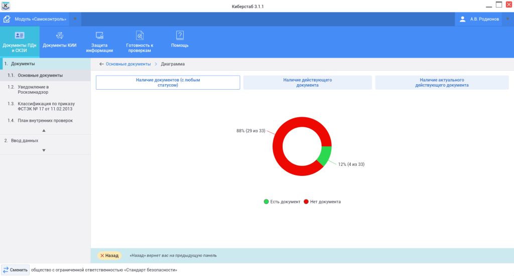 Самоконтроль_диаграмма 1 Самоконтроль_диаграмма 1