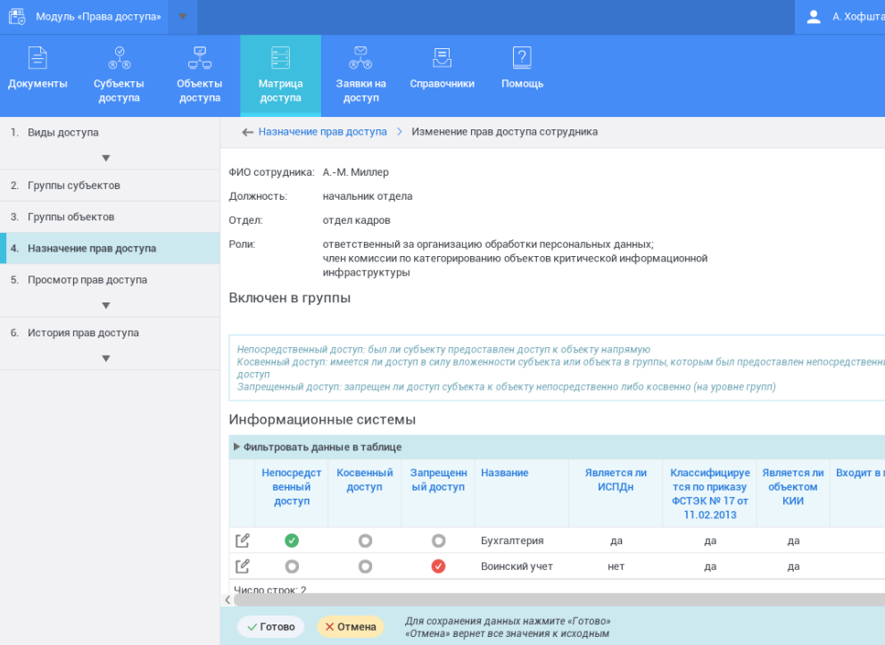 Права доступа Права доступа