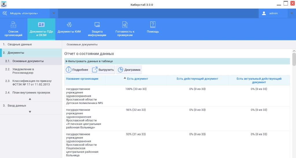 Модуль Контроль 1 Модуль Контроль 1