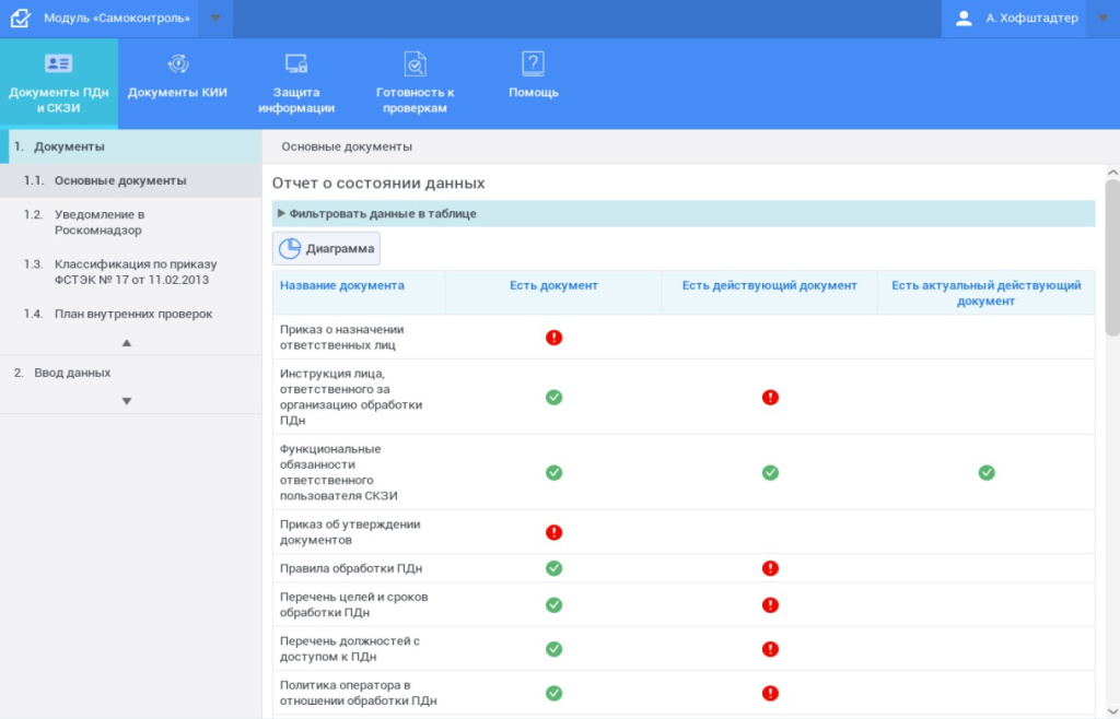 Модуль Самоконтроль 1.jpg Модуль Самоконтроль 1.jpg
